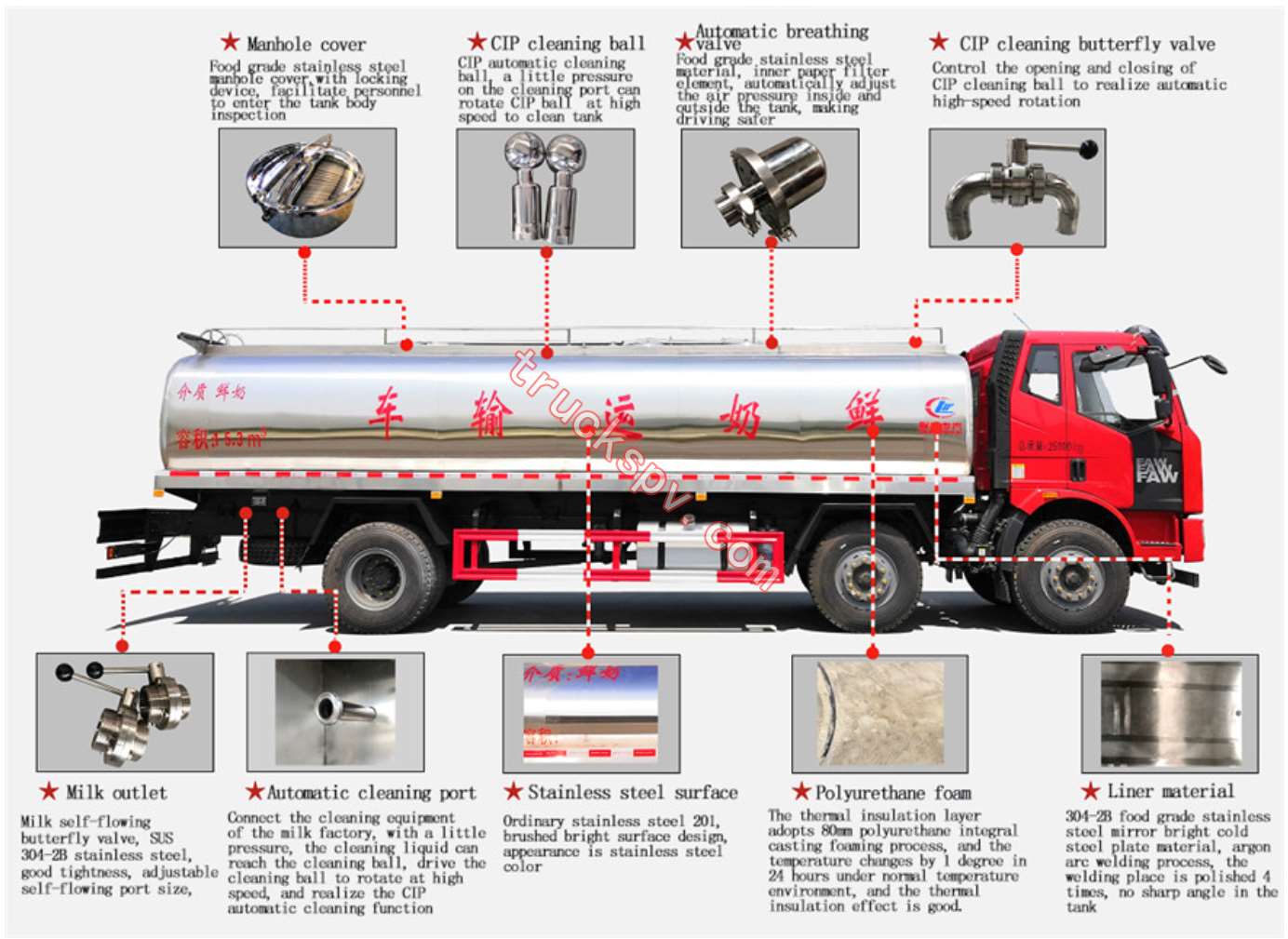 milk tank trailer 