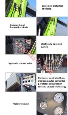 details parts of the compacted garbage truck shows truckspv.com