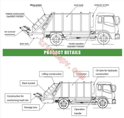 truck drawing pictures