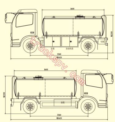 oil truck design