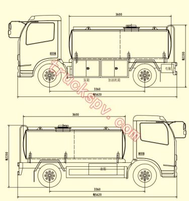 shanxi fuel bowser truck Shacman oil truck named oil wagon,6x4 oil tank truck, shacman oil tanker, shacman fuel truck, oil refuel truck,fuel tanker shows on www.truckspv.com