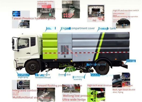 HOWO street road cleaner sweeper truck mobile vehicle shows on www.truckspv.com