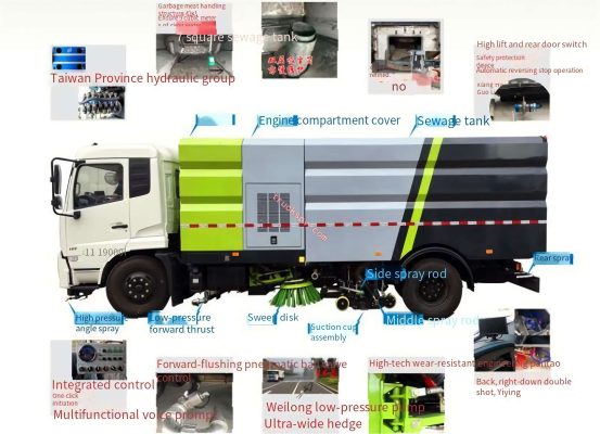 dongfeng road sweeper truck