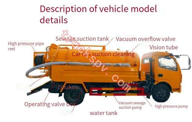 ISUZU pressure clean sewage suction truck