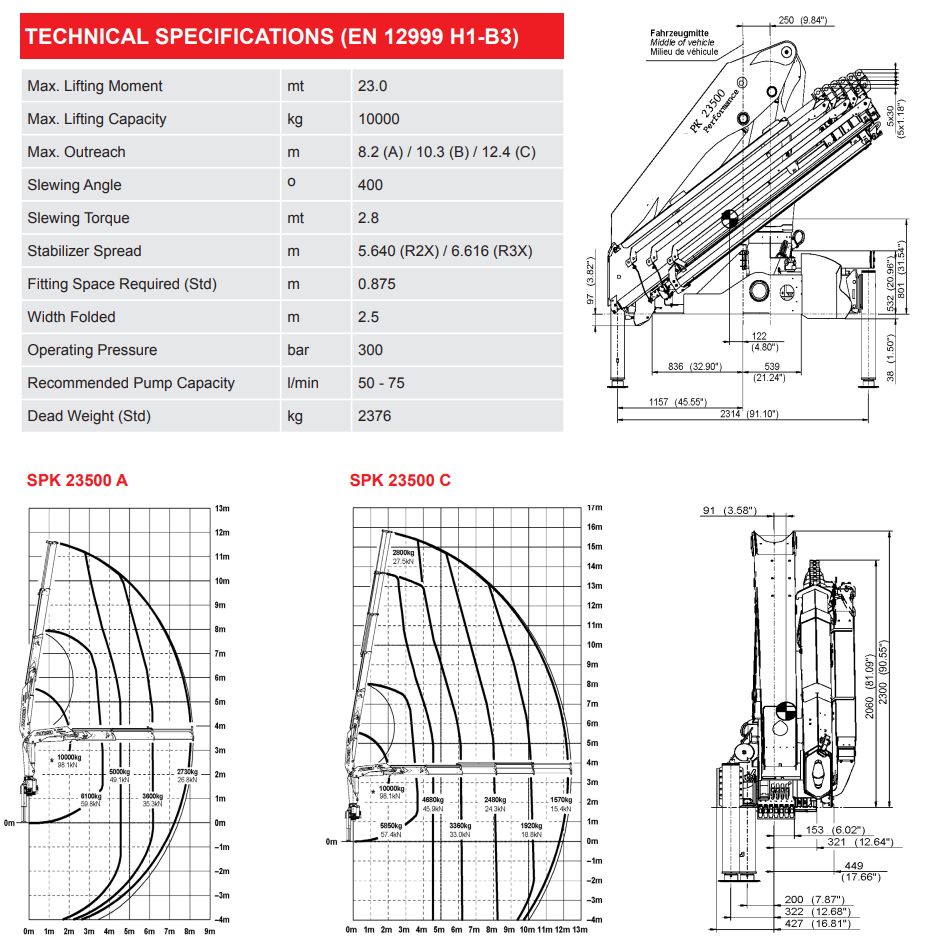 10tons crane drawing shows on www.truckspv.com